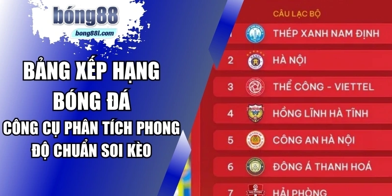Bảng xếp hạng bóng đá