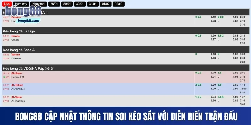 Bong88 cập nhật thông tin soi kèo sát với diễn biến trận đấu