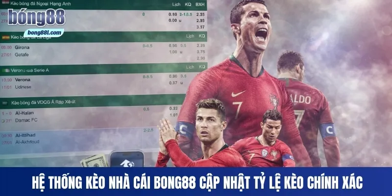 Hệ thống kèo nhà cái Bong88 cập nhật tỷ lệ kèo chính xác